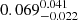 $ 0.069_{-0.022}^{0.041} $