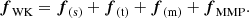 $$ \begin{aligned} \boldsymbol{f}_{\mathrm{WK}} = \boldsymbol{f}_{\rm (s)} + \boldsymbol{f}_{\rm (t)} + \boldsymbol{f}_{\rm (m)} + \boldsymbol{f}_{\rm MMP}. \end{aligned} $$