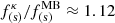 $ f_{\mathrm{(s)}}^\kappa/f_{\mathrm{(s)}}^{\mathrm{MB}} \approx 1.12 $