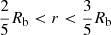 $ \frac{2}{5}R_{\mathrm{b}} < r < \frac{3}{5}R_{\mathrm{b}} $