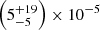 $ \left(5^{+19}_{-5}\right)\times10^{-5} $