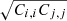 $ \sqrt{C_{i,i}C_{j,j}} $