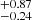$ ^{+0.87}_{-0.24} $