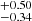$ ^{+0.50}_{-0.34} $