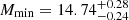 $ M_{\mathrm{min}}=14.74^{+0.28}_{-0.24} $