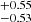 $ ^{+0.55}_{-0.53} $
