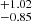 $ ^{+1.02}_{-0.85} $