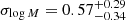 $ \sigma_{\log M} =0.57_{-0.34}^{+0.29} $