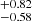 $ ^{+0.82}_{-0.58} $