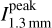 $I_{1.3{\rm{mm}}}^{{\rm{peak }}}$