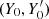 $ (Y_0,Y_0^\prime) $