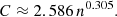 $$ \begin{aligned} C \approx 2.586\,n^{0.305}. \end{aligned} $$