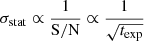 $ \sigma_{\mathrm{stat}} \propto \frac{1}{\mathrm{S/N}} \propto \frac{1}{\sqrt{t_{\mathrm{exp}}}} $