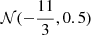 $ \mathcal{N}(-\frac{11}{3}, 0.5) $