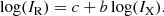 $$ \begin{aligned} {\mathrm{log}}(I_{\mathrm{R}}) = c + b \, {\mathrm{log}}(I_{\mathrm{X}}). \end{aligned} $$