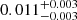 $ 0.011^{+0.003}_{-0.003} $