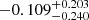 $ -0.109^{+0.203}_{-0.240} $