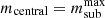 $ m_{\mathrm{central}}=m_{\mathrm{sub}}^{\mathrm{max}} $
