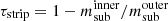 $ \tau_{\mathrm{strip}}=1 - m_{\mathrm{sub}}^{\mathrm{inner}}/m_{\mathrm{sub}}^{\mathrm{outer}} $