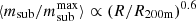 $ \langle m_{\mathrm{sub}}/m_{\mathrm{sub}}^{\mathrm{max}}\rangle\propto (R/R_{\mathrm{200m}})^{0.6} $