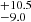 $ ^{+10.5}_{-9.0} $