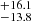 $ ^{+16.1}_{-13.8} $