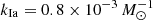 $ k_{\mathrm{Ia}} = 0.8 \times 10^{-3}\,M_{\odot}^{-1} $