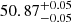 $ {50.87}_{-0.05}^{+0.05} $