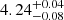 $ {4.24}_{-0.08}^{+0.04} $