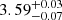 $ {3.59}_{-0.07}^{+0.03} $