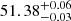$ {51.38}_{-0.03}^{+0.06} $