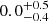$ {0.0}_{-0.4}^{+0.5} $
