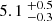 $ {5.1}~_{-0.3}^{+0.5} $
