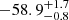 $ {-58.9}_{-0.8}^{+1.7} $