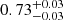 $ {0.73}_{-0.03}^{+0.03} $