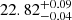 $ {22.82}_{-0.04}^{+0.09} $