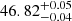 $ {46.82}_{-0.04}^{+0.05} $