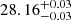 $ {28.16}_{-0.03}^{+0.03} $