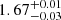 $ {1.67}_{-0.03}^{+0.01} $