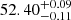 $ {52.40}_{-0.11}^{+0.09} $