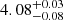 $ {4.08}_{-0.08}^{+0.03} $