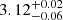 $ {3.12}_{-0.06}^{+0.02} $