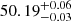 $ {50.19}_{-0.03}^{+0.06} $