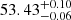 $ {53.43}_{-0.06}^{+0.10} $