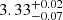 $ {3.33}_{-0.07}^{+0.02} $