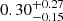 $ 0.30^{+0.27}_{-0.15} $