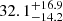 $ 32.1^{+16.9}_{-14.2} $