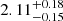 $ 2.11^{+0.18}_{-0.15} $