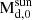 $ \mathrm{M}_{\mathrm{d,0}}^{\mathrm{sun}} $