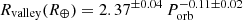 $ {{R}_{\mathrm{valley}}} ({R}_{\oplus}) =2.37^{\pm0.04}\,{P_{\mathrm{orb}}^{-0.11 \pm0.02}} $